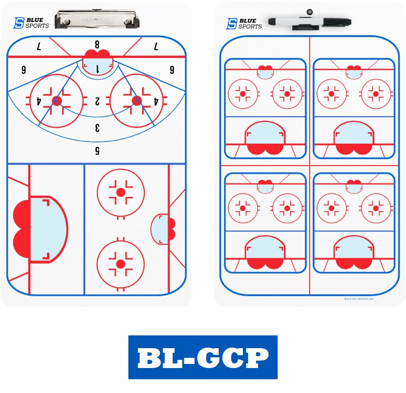 Double Sided Goalie Coach Board 10'"x 16"